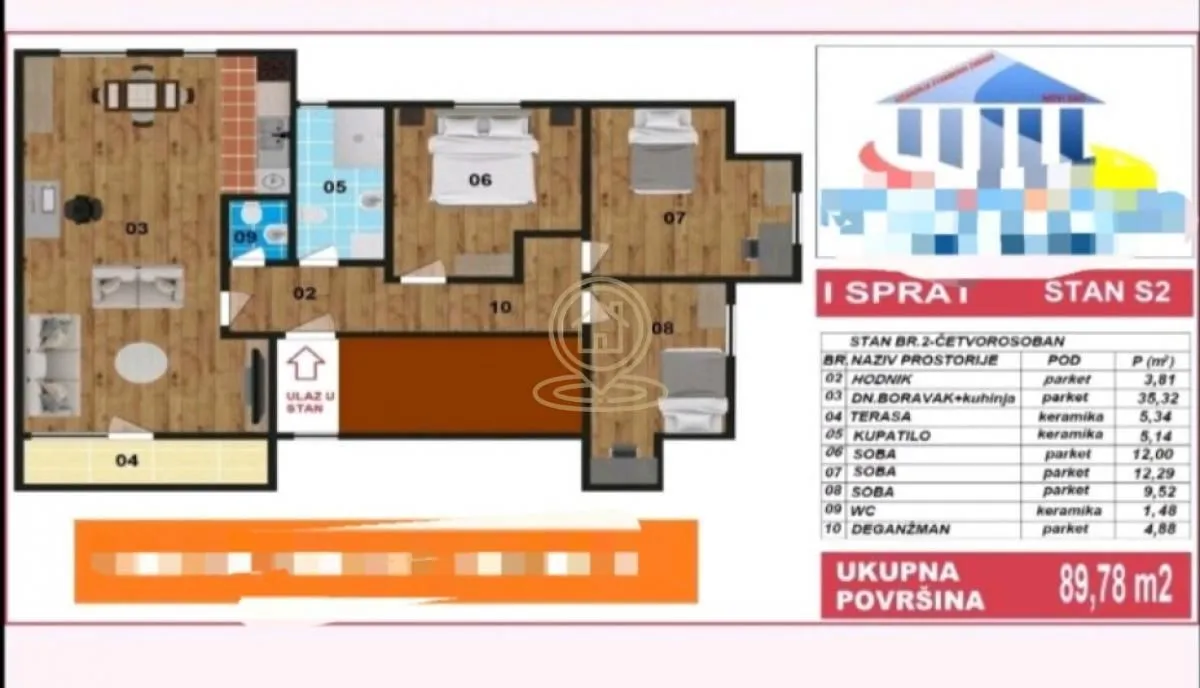 Prodaja, četvorosoban stan, 89m², Adice, Novi Sad Sve Podlokacije