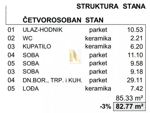 Prodaja, četvorosoban stan, 85m², Bulevar patrijarha Pavla, Novi Sad Sve Podlokacije - image 2