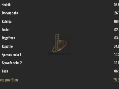 Sale, three bedroom apartment, 75m², Sremska Kamenica, Petrovaradin - image 7