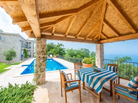 Rent, house, 350m², Budva, Crna Gora - image 14