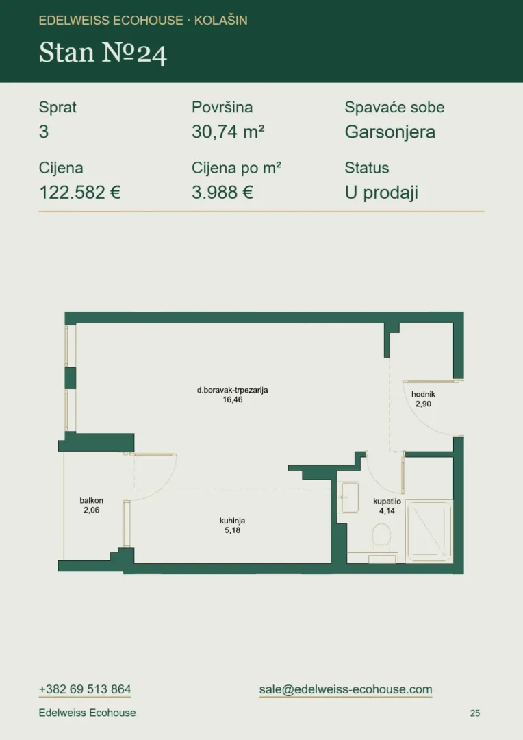 Prodaja, garsonjera, 31m², Centar, Kolašin - Plan prostora