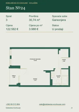 Prodaja, garsonjera, 31m², Centar, Kolašin - Plan prostora - image 8