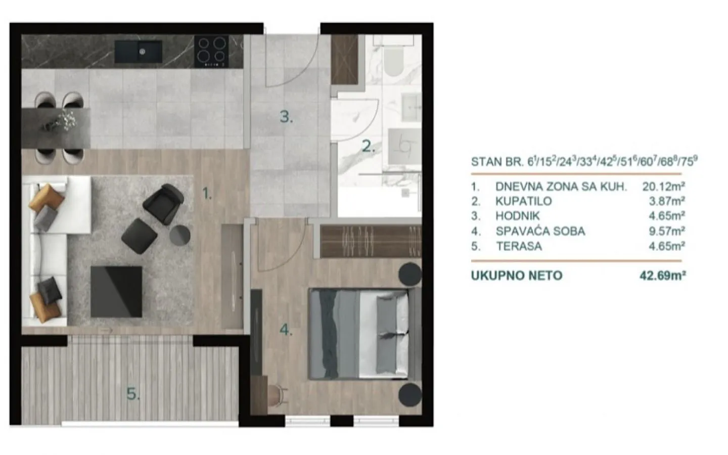 Prodaja, jednosoban stan, 42m², Bjeliši, Bar
