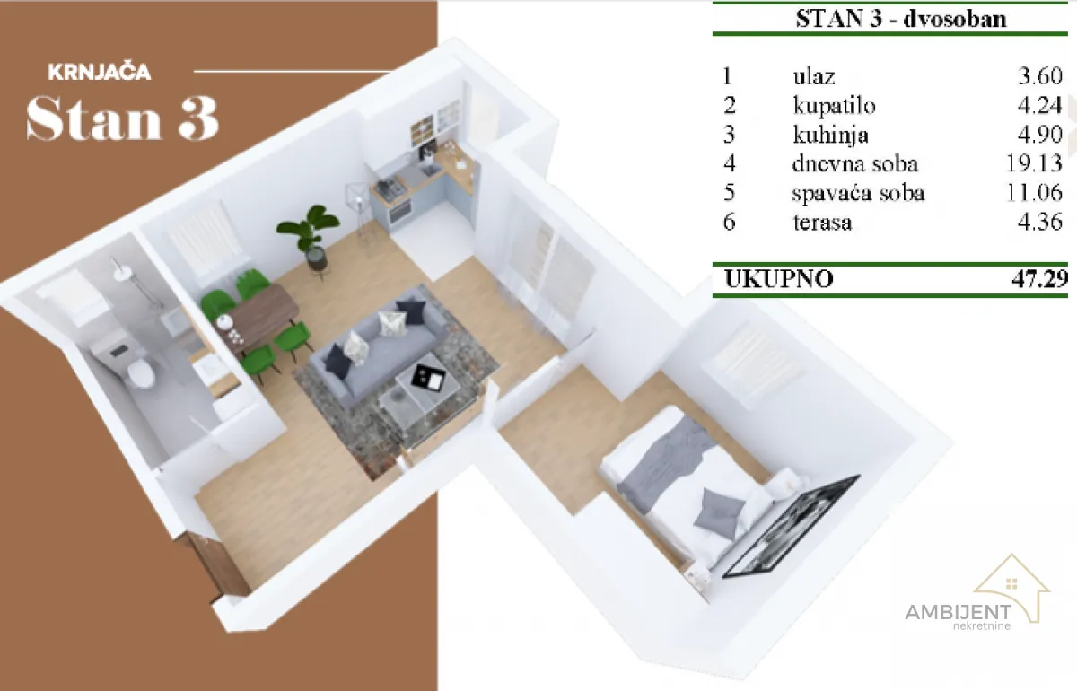 Sale, two bedroom apartment, 47m², Krnjaca, Palilula Sve Podlokacije