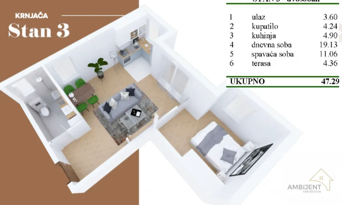 Sale, two bedroom apartment, 47m², Krnjaca, Palilula Sve Podlokacije