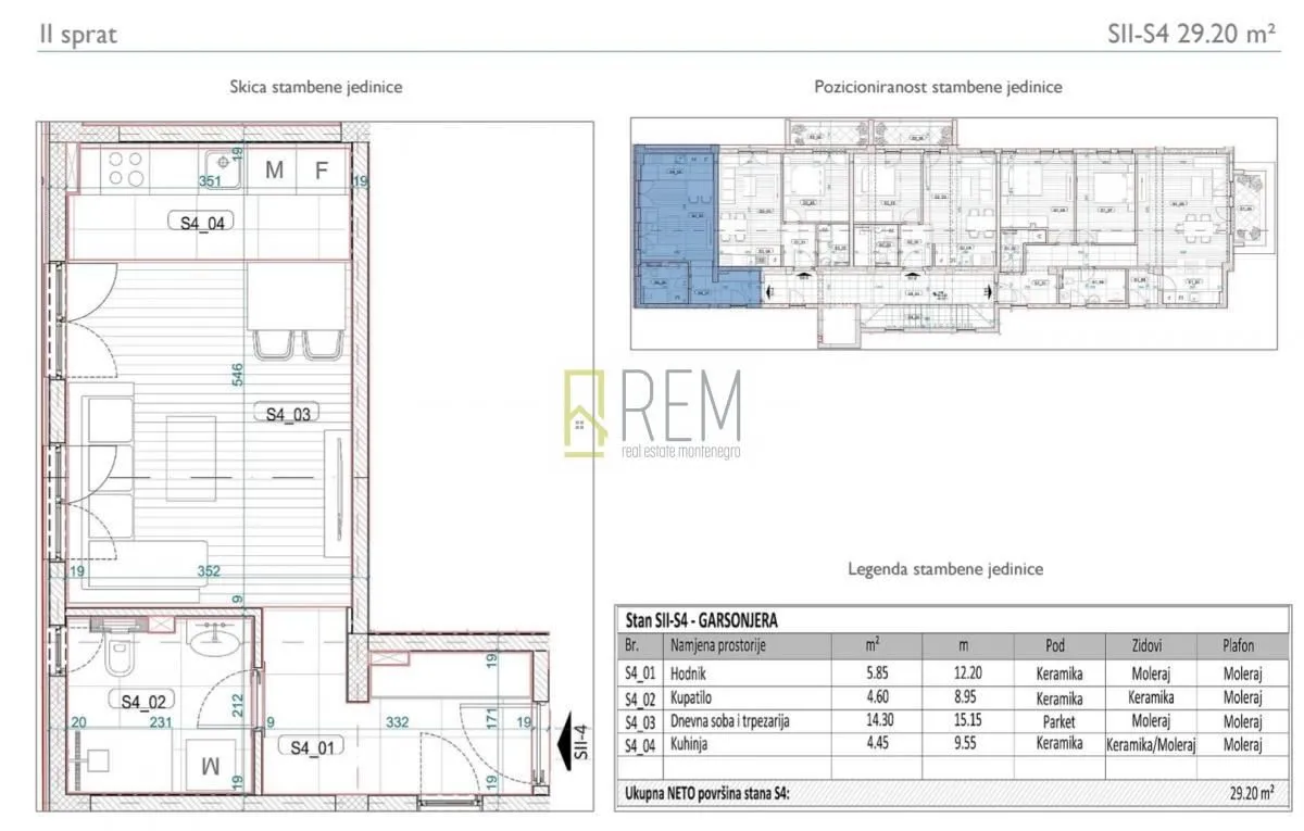 Prodaja, garsonjera, 29m², Momišići, Podgorica