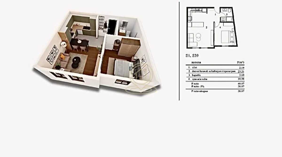 Prodaja, jednosoban stan, 38m², Pantelej, Niš