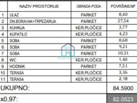 Prodaja, trosoban stan, 82m², Veternička rampa, Novi Sad Sve Podlokacije - image 2