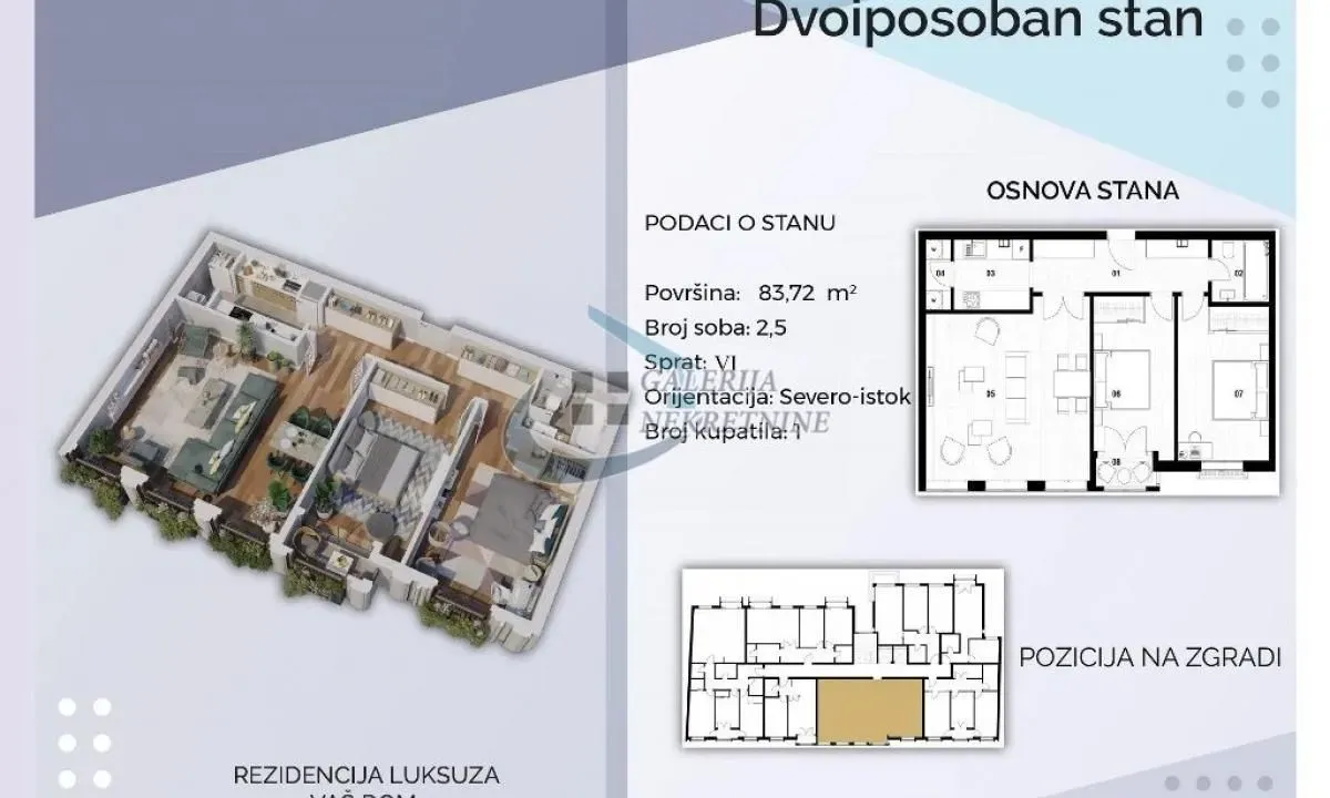 Sale, two bedroom apartment, 84m², Zvezdara Sve Podlokacije, Beograd