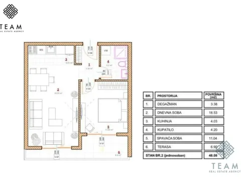 Prodaja, jednosoban stan, 48m², Pinješ, Ulcinj - image 5