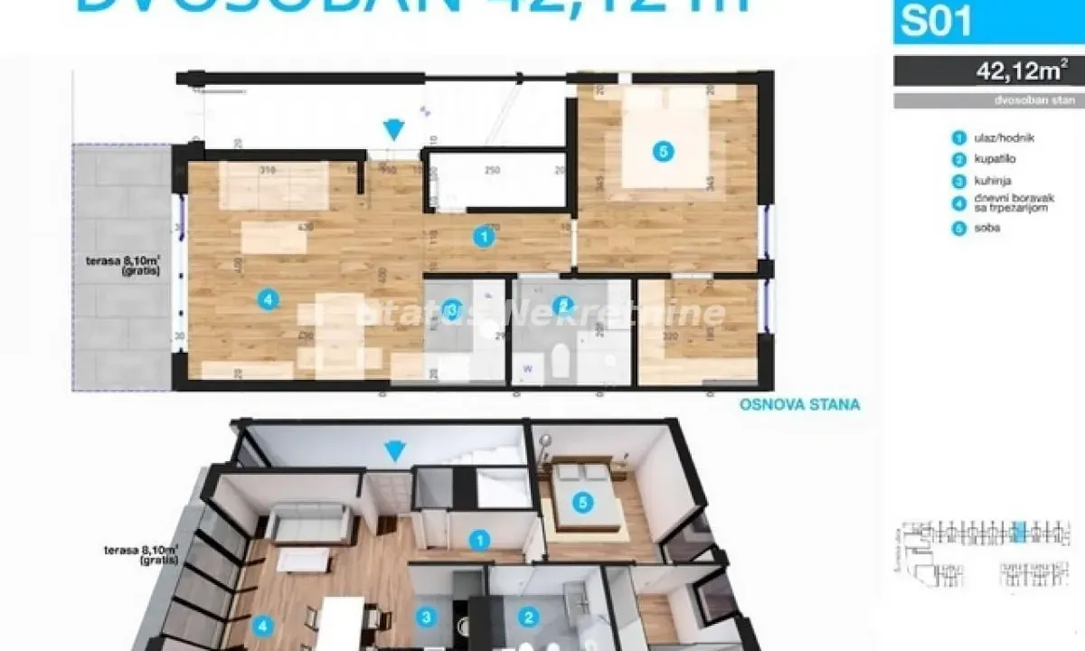 Prodaja, dvosoban stan, 42m², Telep, Novi Sad Sve Podlokacije