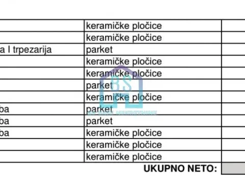Prodaja, četvorosoban stan, 97m², Grbavica, Novi Sad Sve Podlokacije - image 2