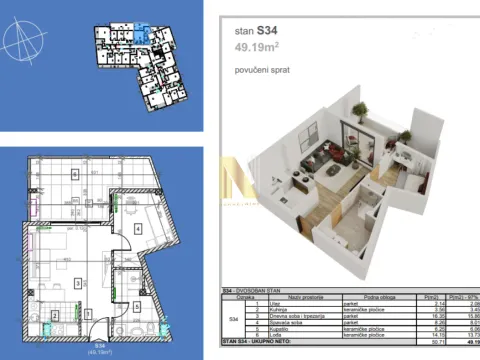 Prodaja, dvosoban stan, 49m², Salajka, Novi Sad Sve Podlokacije - image 1
