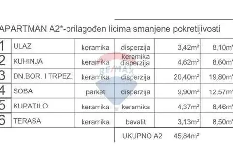 Sale, studio apartment, 46m², Petrovac, Budva - image 5