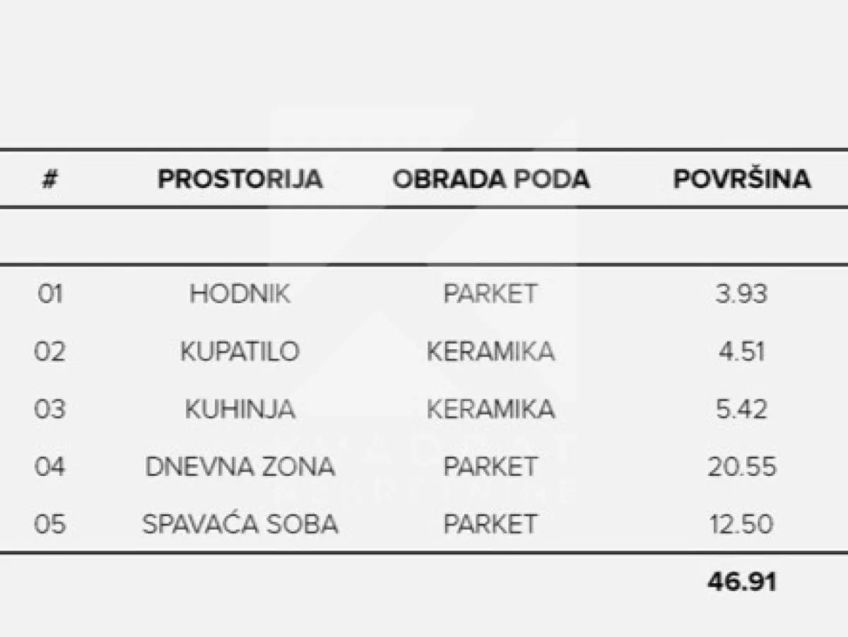 Sale, one bedroom apartment, 47m², Centar, Kolašin