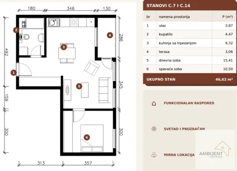 Osnova stana sa prikazom rasporeda prostorija i dimenzijama. - image 5