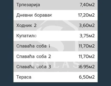 Sale, four bedroom apartment, 97m², Lekino Brdo, Voždovac Sve Podlokacije - image 3