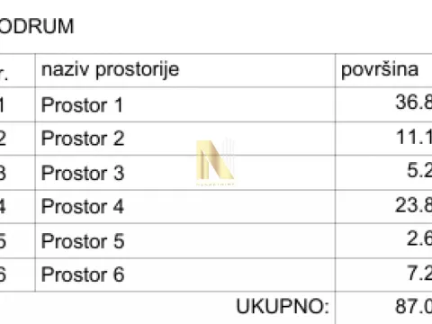 Rent, office space, 395m², Bulevar Oslobodjenja, Novi Sad Sve Podlokacije - image 25