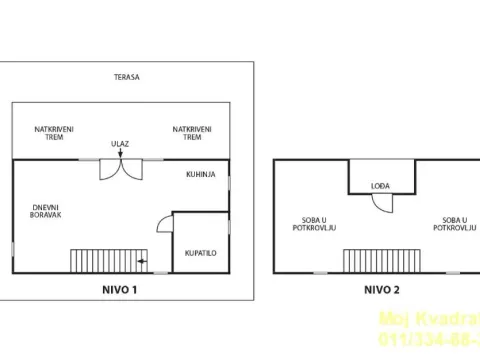 Prodaja, kuća, 85m², Čukarica, Beograd - image 18