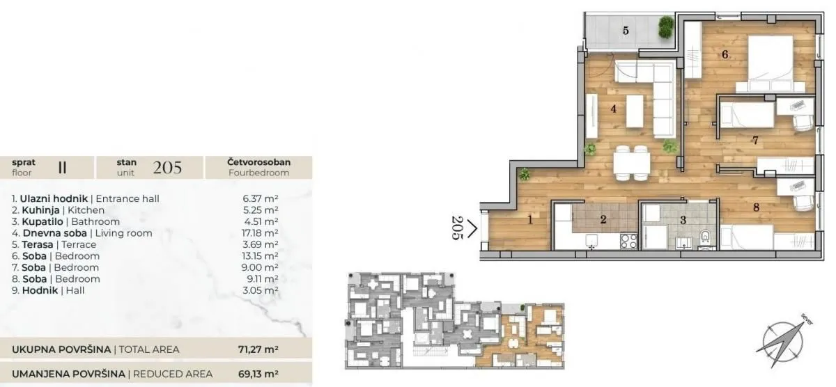 Prodaja, četvorosoban stan, 69m², Telep, Novi Sad Sve Podlokacije
