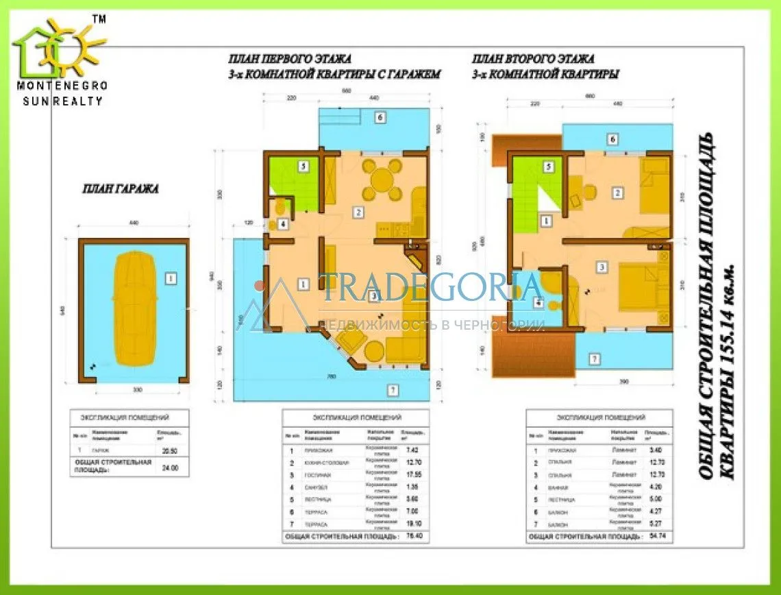 Prodaja, dvosoban stan, 132m², Bar, Crna Gora
