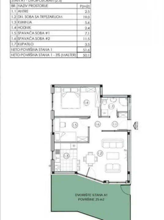 Prodaja, dvosoban stan, 50m², Sremska Kamenica, Petrovaradin