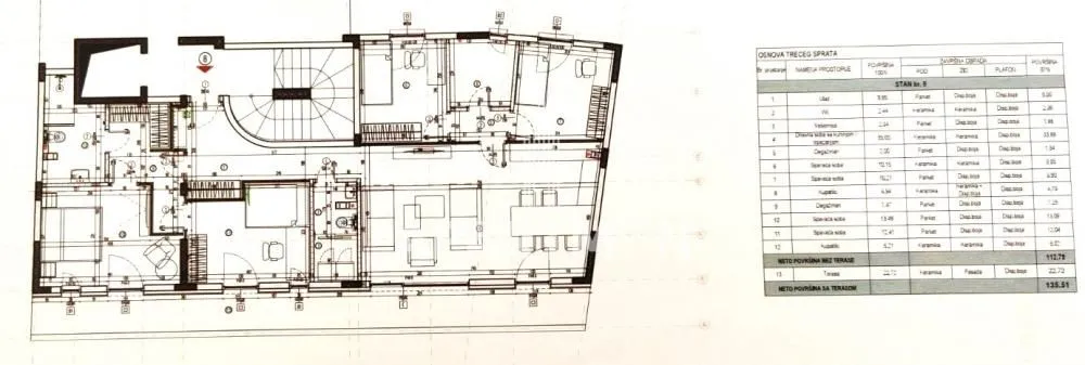 Izdavanje, stan, 136m², Tašmajdan, Palilula Sve Podlokacije