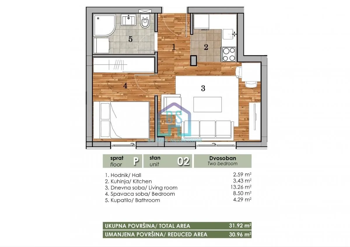 Prodaja, jednosoban stan, 32m², Telep, Novi Sad Sve Podlokacije