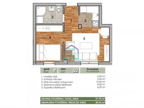 Sale, one bedroom apartment, 32m², Telep, Novi Sad Sve Podlokacije
