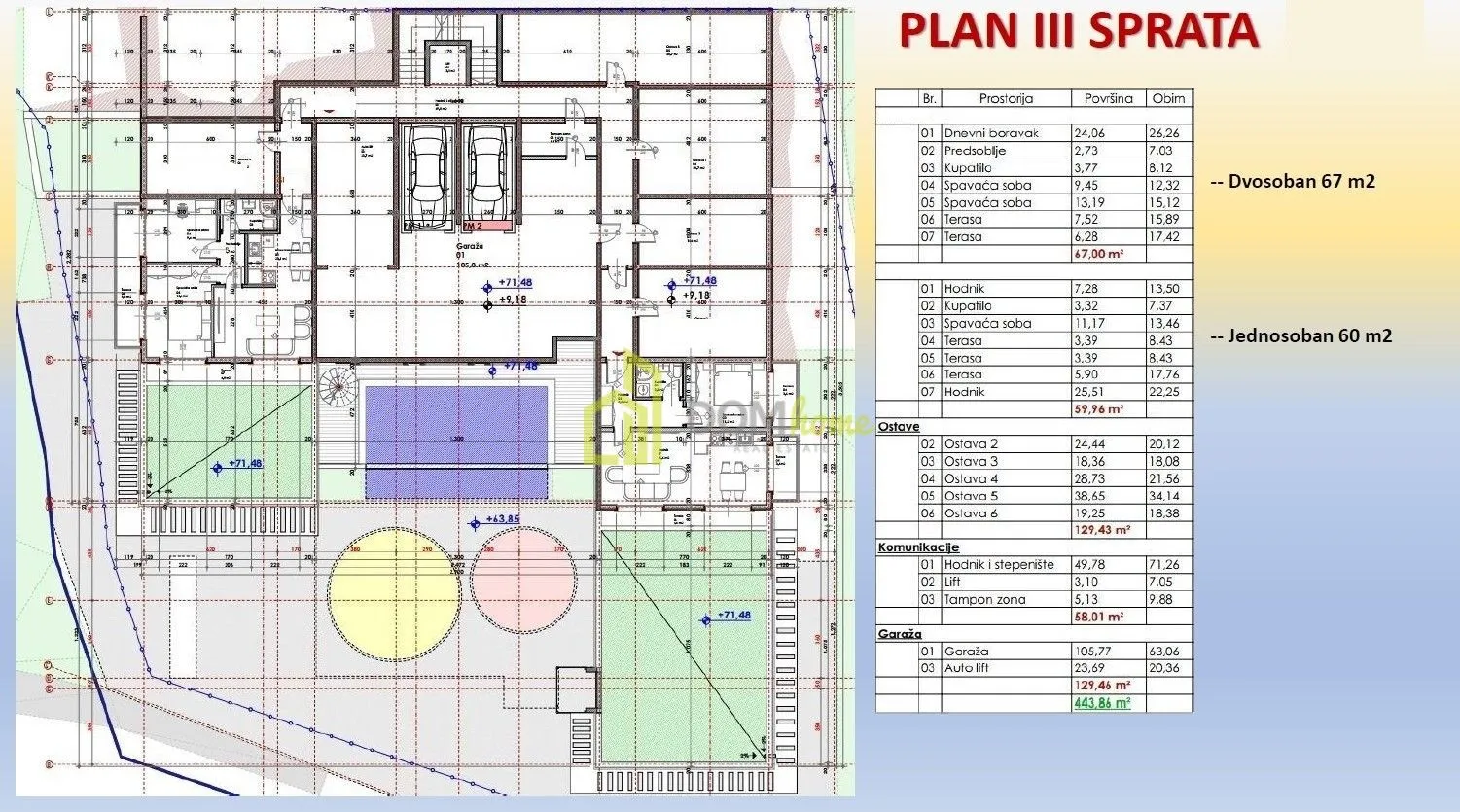 Prodaja, dvosoban stan, 65m², Dubovica, Budva