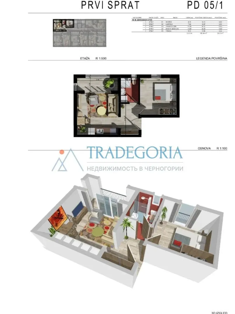 Prodaja, jednosoban stan, 37m², Bar, Crna Gora