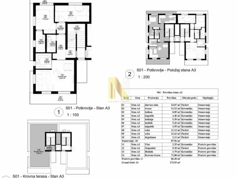Prodaja, dvosoban stan, 87m², Petrovaradin, Novi Sad - image 2