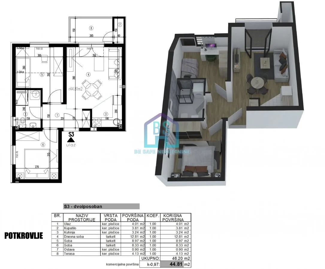 Prodaja, dvosoban stan, 47m², Adice, Novi Sad Sve Podlokacije