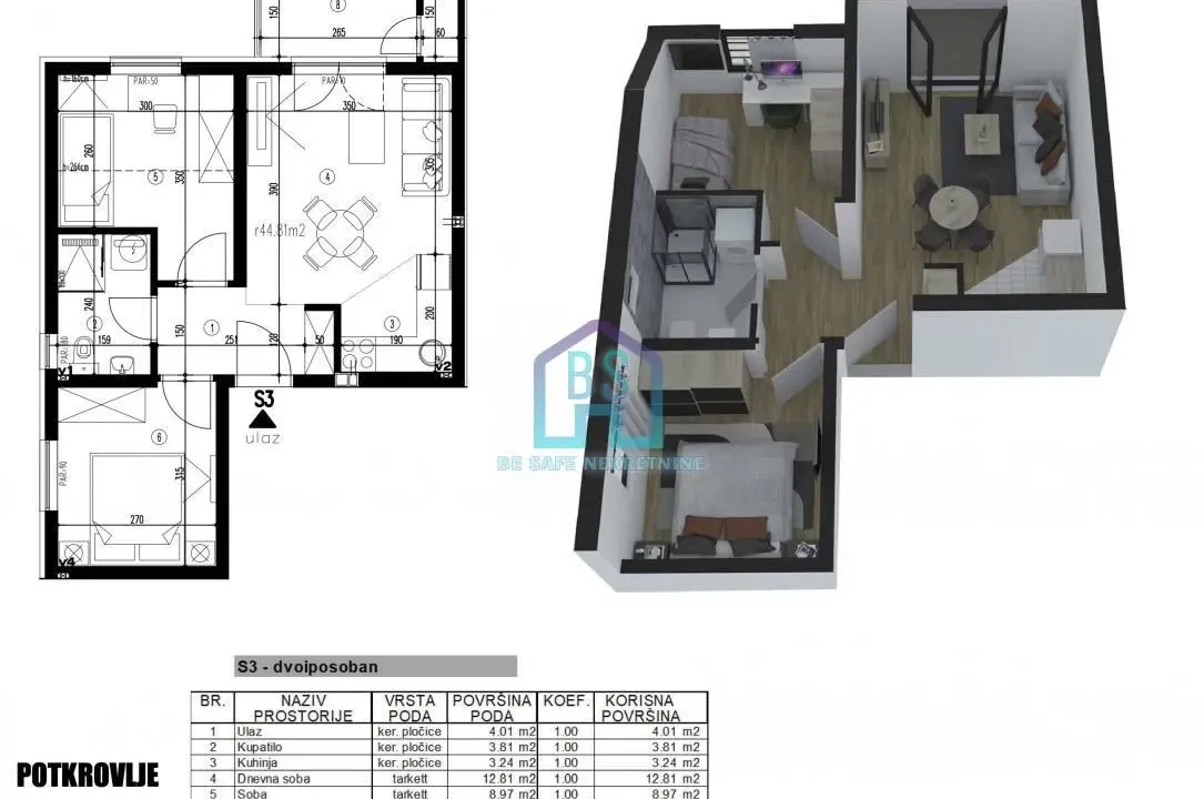 Prodaja, dvosoban stan, 47m², Adice, Novi Sad Sve Podlokacije