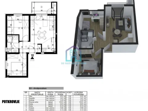 Prodaja, dvosoban stan, 47m², Adice, Novi Sad Sve Podlokacije - image 1