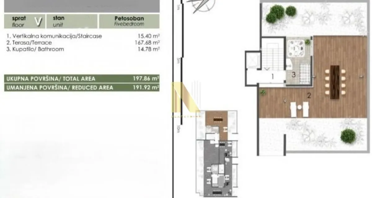 Sale, apartment, 327m², Telep, Novi Sad Sve Podlokacije