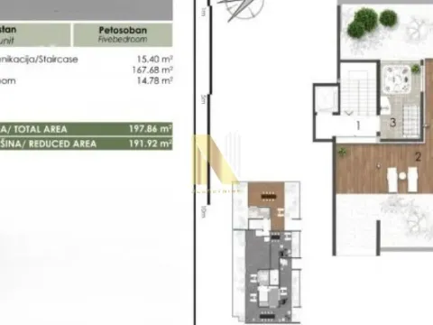 Sale, apartment, 327m², Telep, Novi Sad Sve Podlokacije - image 2