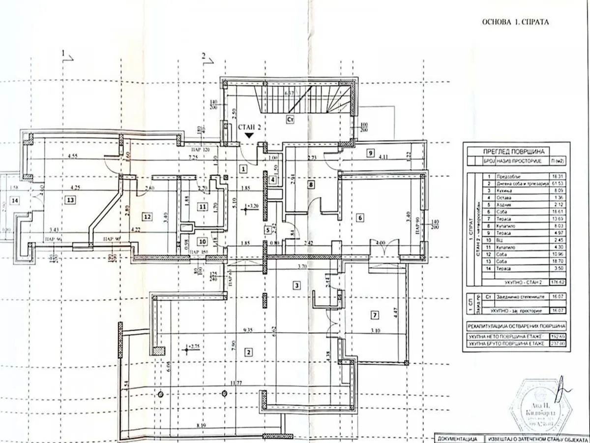 Rent, four bedroom apartment, 174m², Savski Venac, Beograd