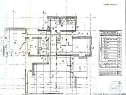 Izdavanje, četvorosoban stan, 174m², Savski Venac, Beograd - image 20
