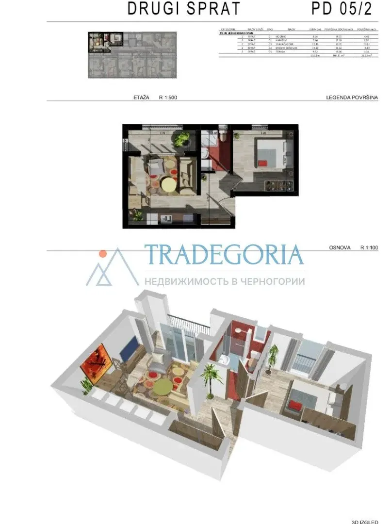 Prodaja, jednosoban stan, 37m², Bar, Crna Gora