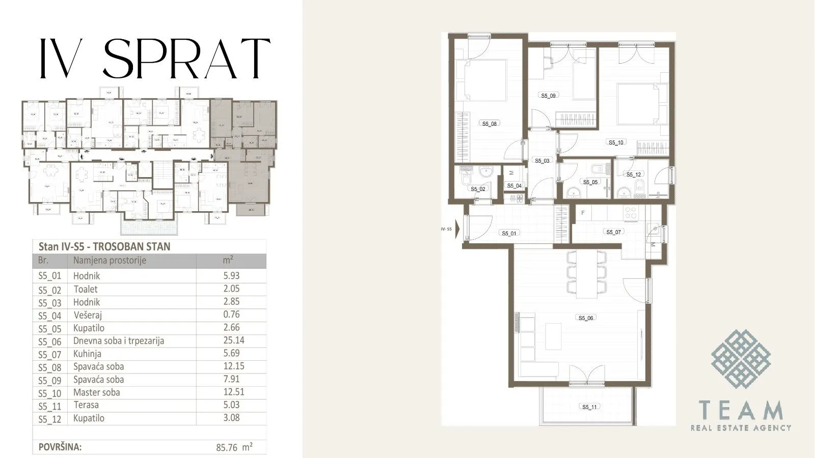 Prodaja, trosoban stan, 86m², Tološi, Podgorica