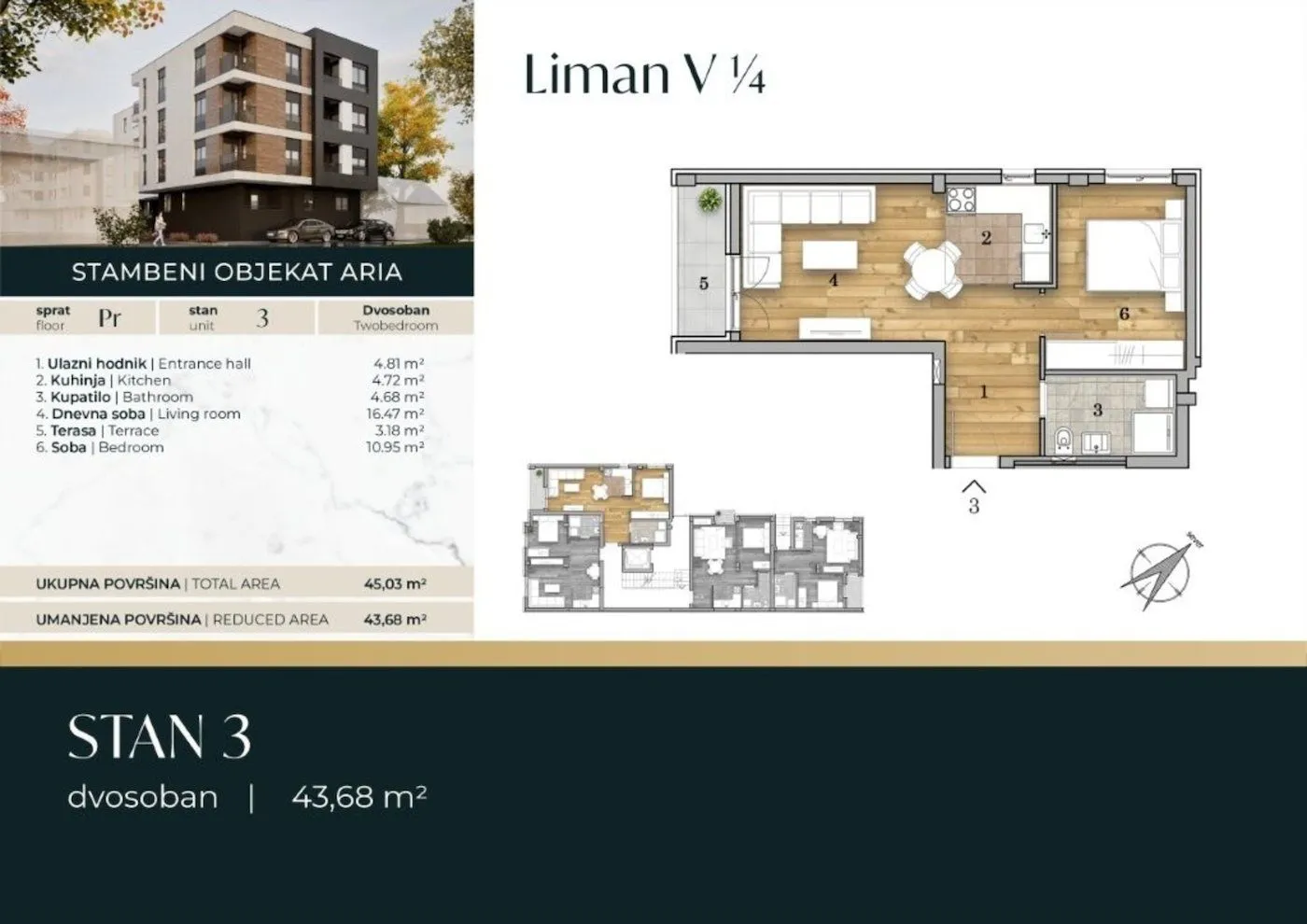 Prodaja, jednosoban stan, 44m², Telep, Novi Sad Sve Podlokacije