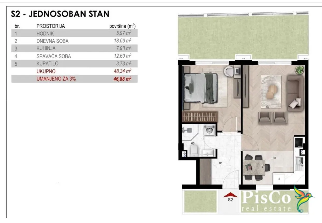 Prodaja, jednosoban stan, 47m², Momišići, Podgorica