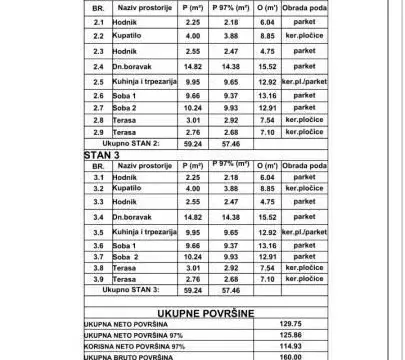 Sale, three bedroom apartment, 61m², Veternik, Novi Sad Sve Podlokacije - image 7