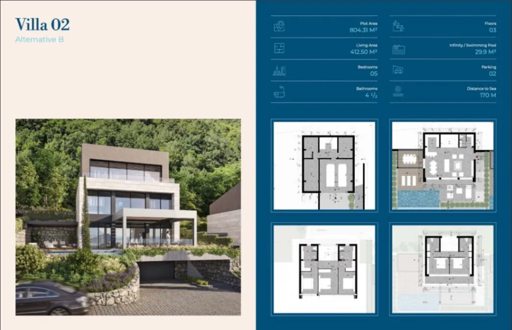 Sale, house, 412m², Dobrota, Kotor
