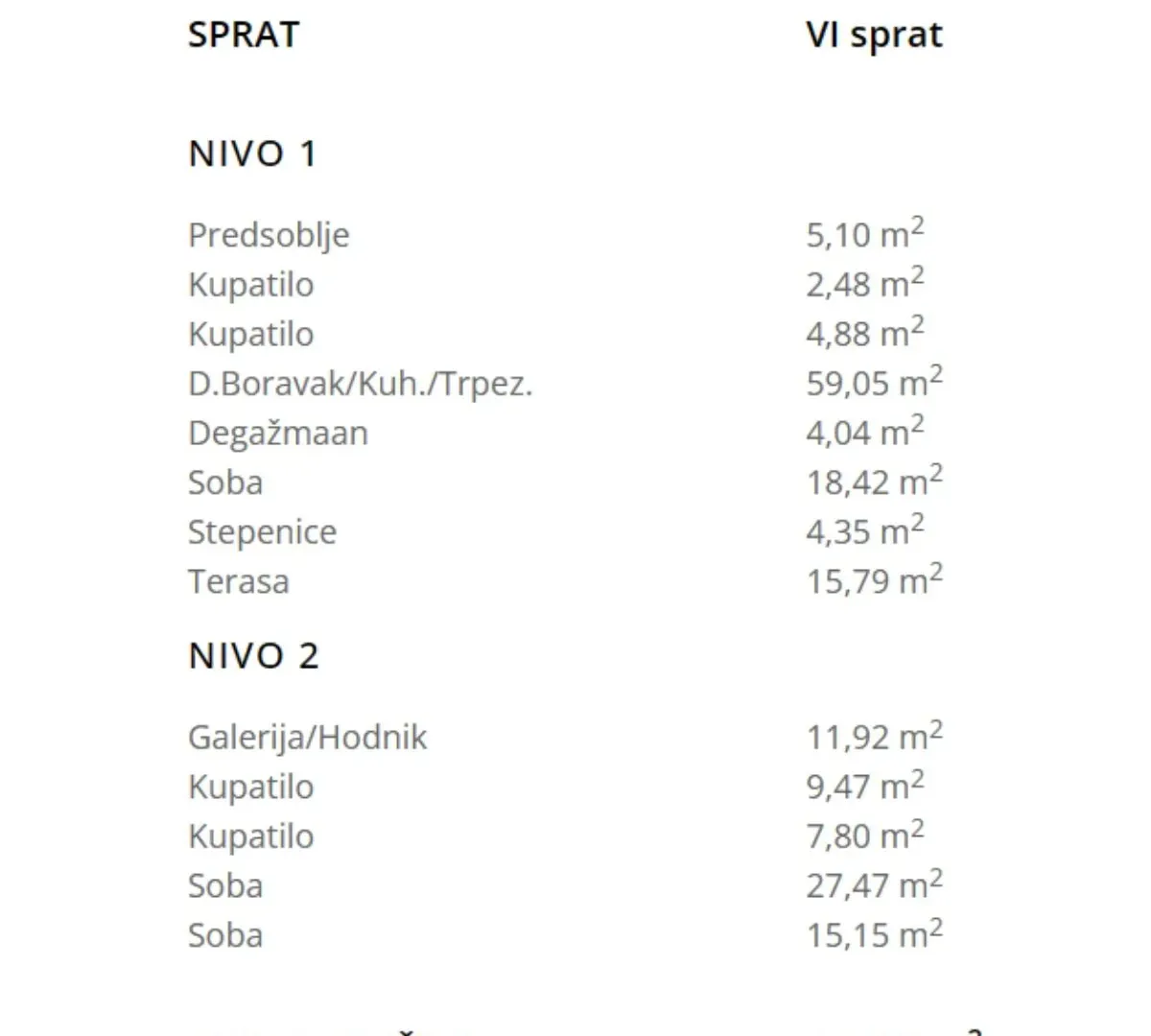 Sale, four bedroom apartment, 186m², Crveni Krst, Beograd