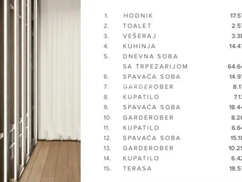 Prodaja, četvorosoban stan, 221m², Savski Venac, Beograd - image 9