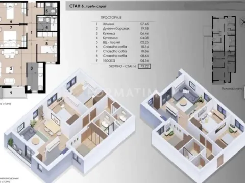 Sale, three bedroom apartment, 73m², Kluz, Zvezdara Sve Podlokacije - image 8