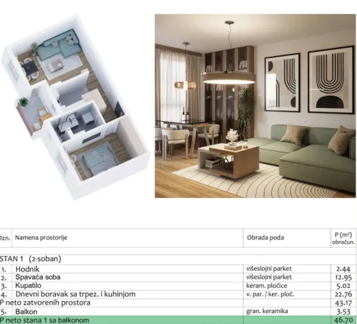 Prodaja, jednosoban stan, 47m², Pantelej, Niš