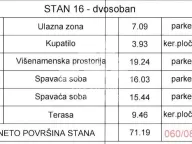 Prodaja, dvosoban stan, 71m², Uciteljsko Naselje, Zvezdara Sve Podlokacije - image 3